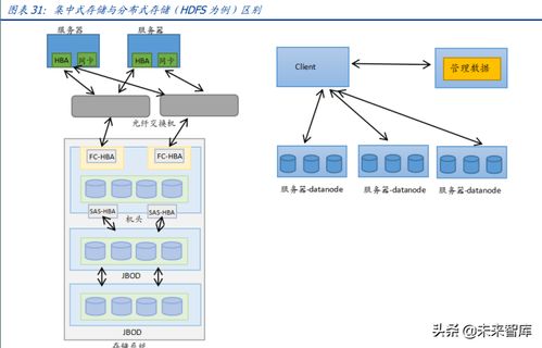 元宇宙的九宮格框架 從概念認(rèn)知到運(yùn)營(yíng)維護(hù)的深度解析