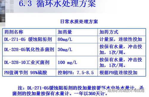 循環(huán)冷卻水運(yùn)行維護(hù)培訓(xùn) 運(yùn)營及維護(hù)要點(diǎn)解析