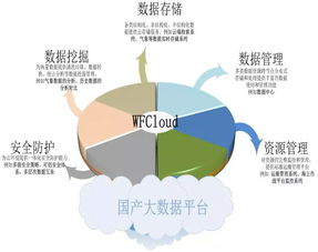 喜訊 江蘇新世紀(jì)助力揚(yáng)州萬方電子技術(shù)順利通過ITSS運(yùn)維服務(wù)成熟度符合性評(píng)估換證